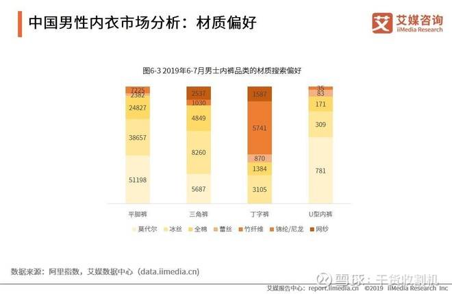 女性内衣批发，探索时尚产业的细分领域