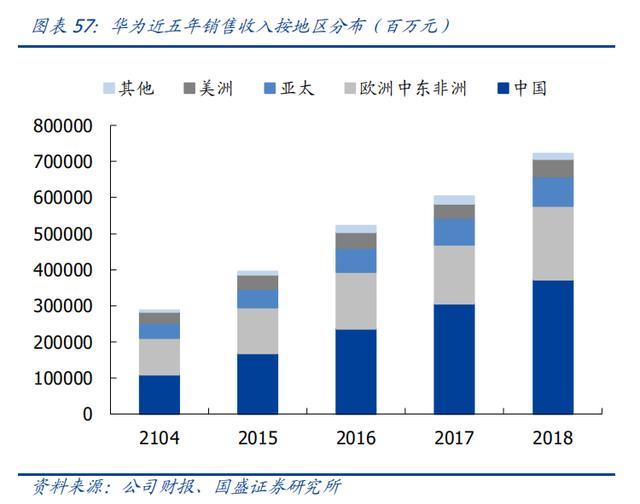 服装生产厂家的崛起与挑战，创新、质量及可持续发展的关键路径