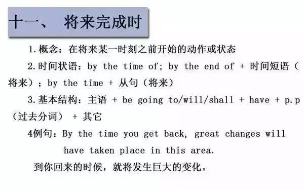 掌握搭配英文的正确表达