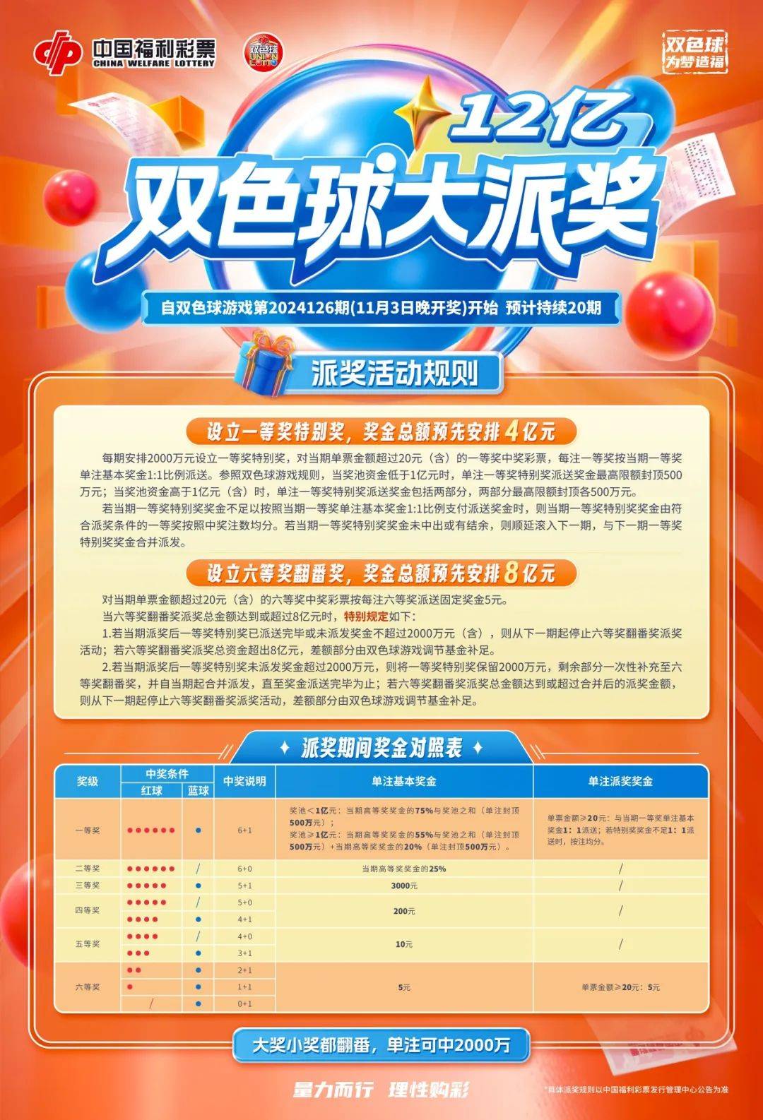 双色球2015年第期，幸运与梦想的交汇点