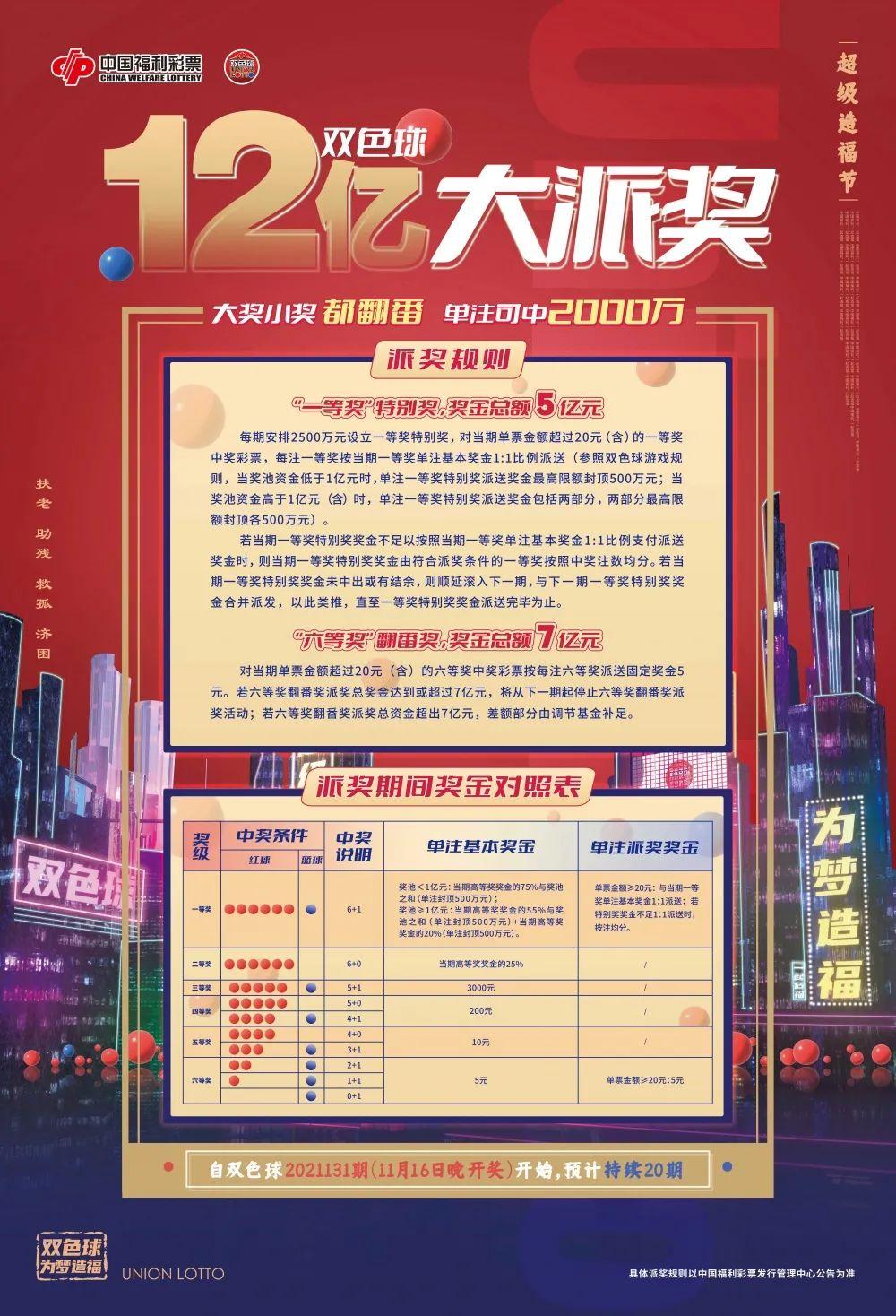 揭秘双色球开奖结果，揭晓幸运数字的秘密——20年7月6日彩票盛宴之夜