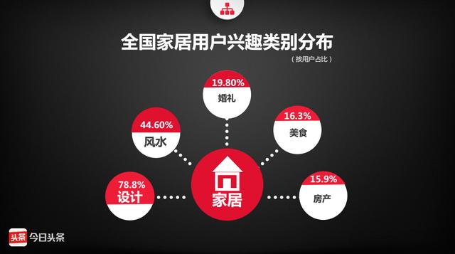 探索3D直选遗漏数据——揭示背后的奥秘