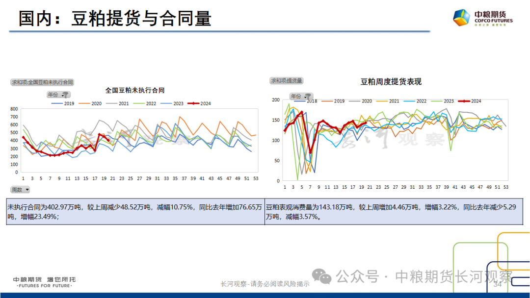 山东3D开奖结果查询走势图，探索彩票数据的奥秘