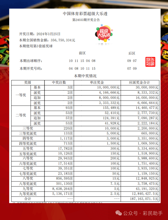 揭秘14期开奖结果，中奖查询全攻略