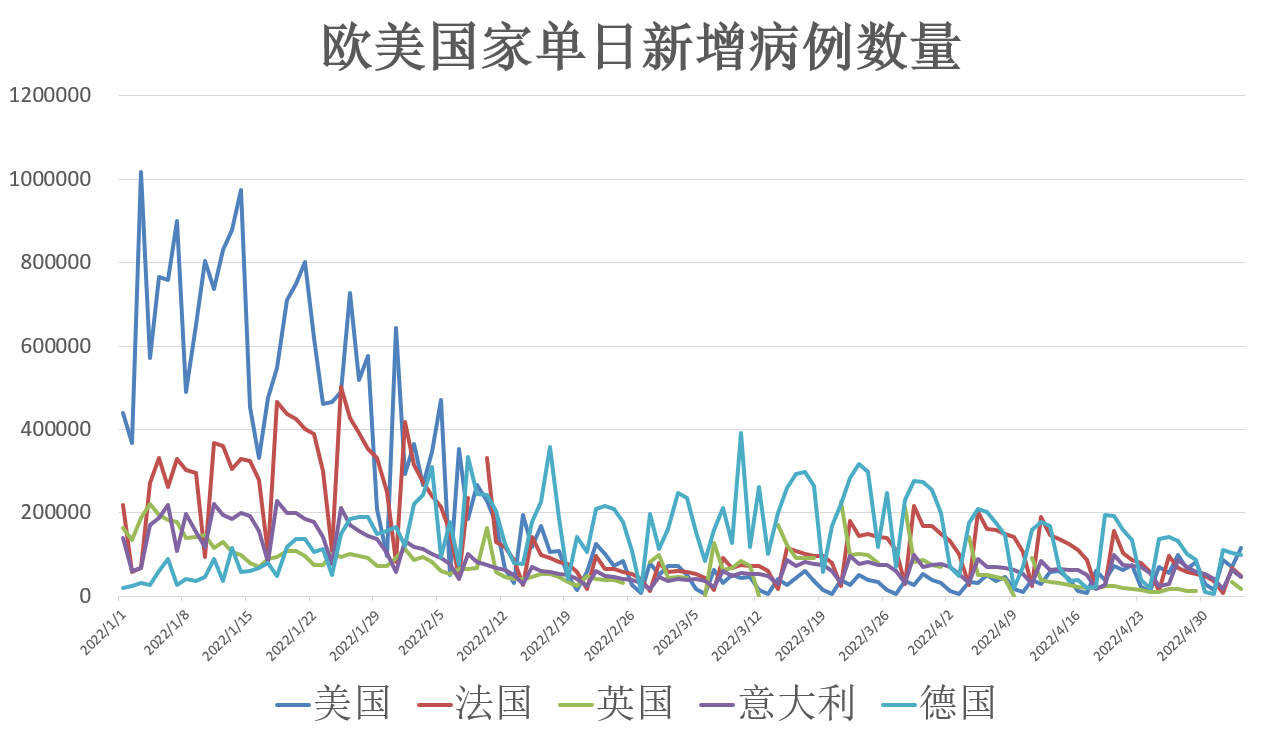 美国新冠死亡人数，疫情下的严峻挑战与反思