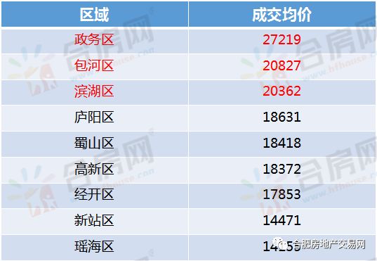 探索排列3近20期走势图背后的秘密