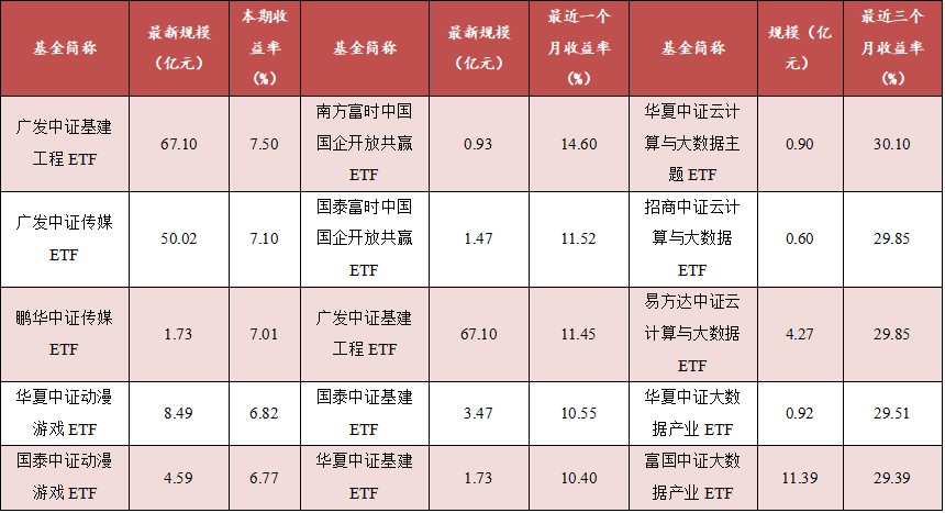 揭秘20年河北选五开奖结果——各期精彩回顾与数据分析