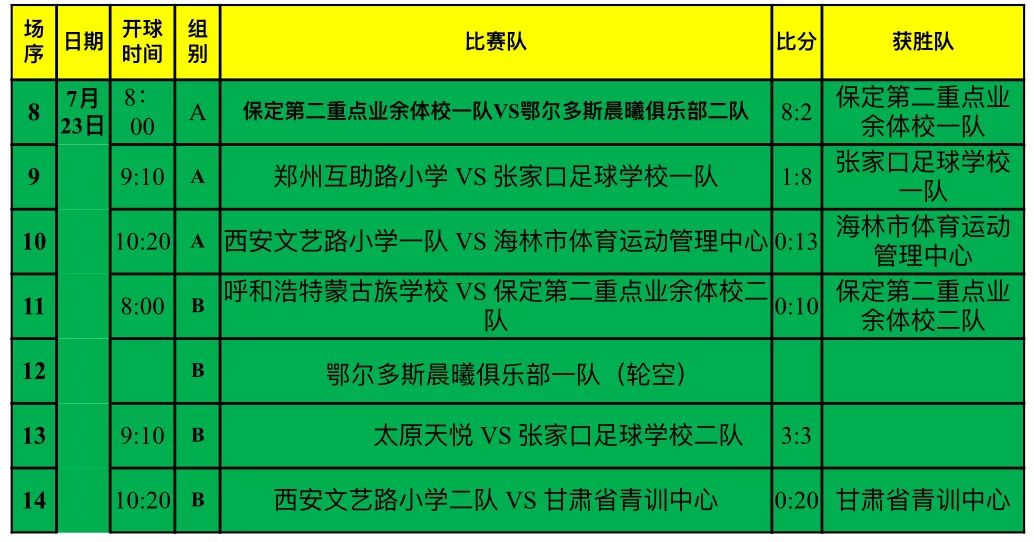 体彩竞彩超详细解析——足球比分计算方法揭秘