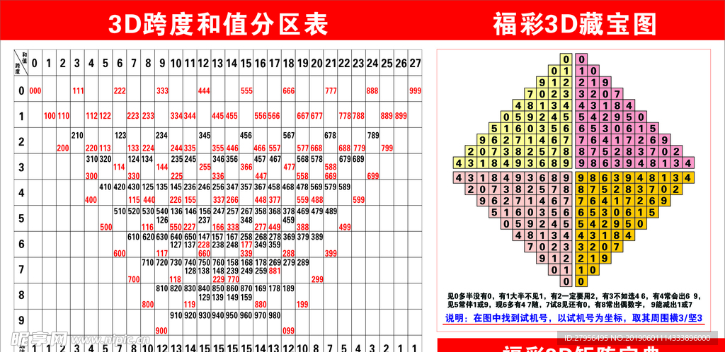 体彩排列三千里马预测，探索彩票背后的可能性与策略