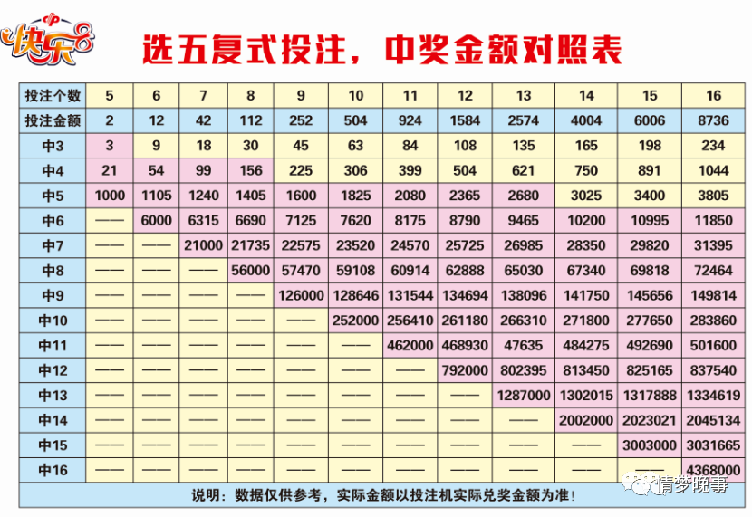 快乐八胆拖对照表图，揭秘与探索