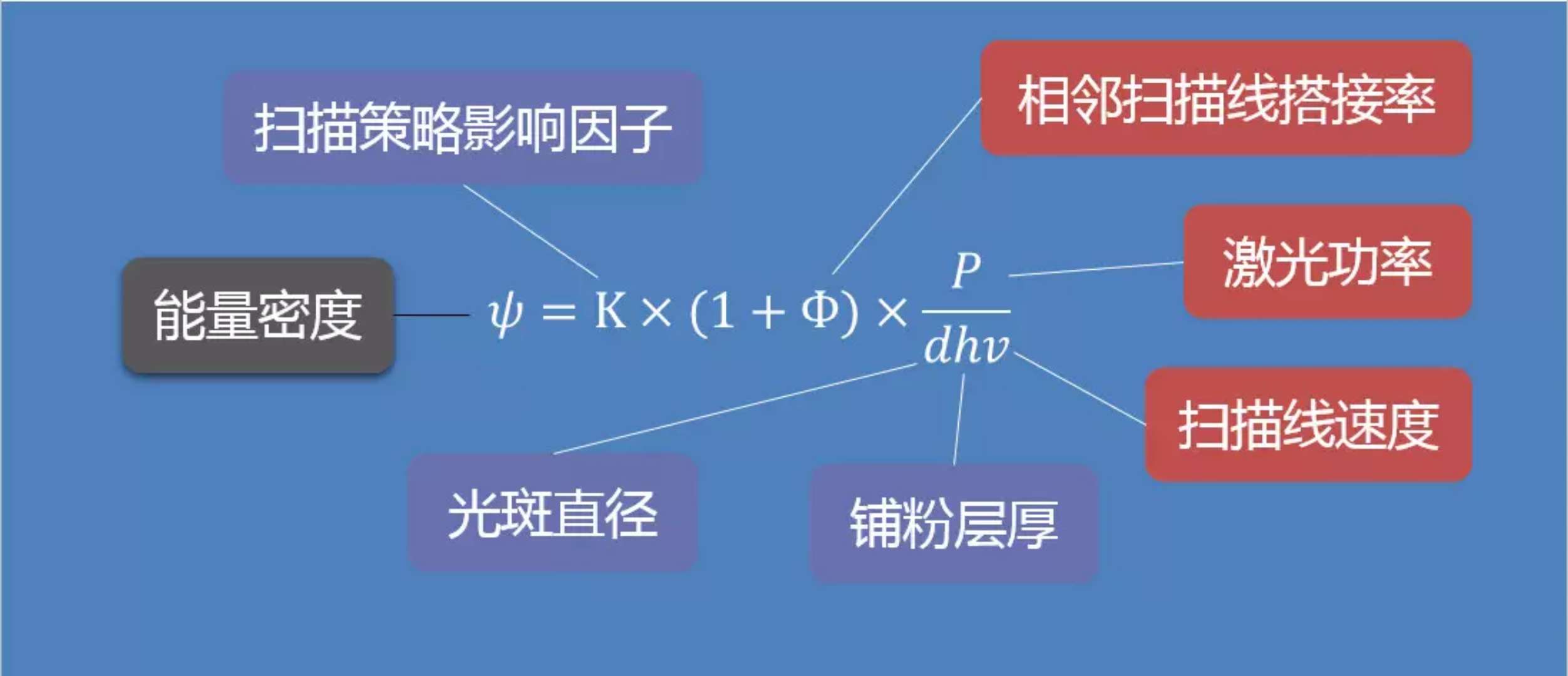 今晚3D赛事深度分析预测，洞悉胜算的关键要素