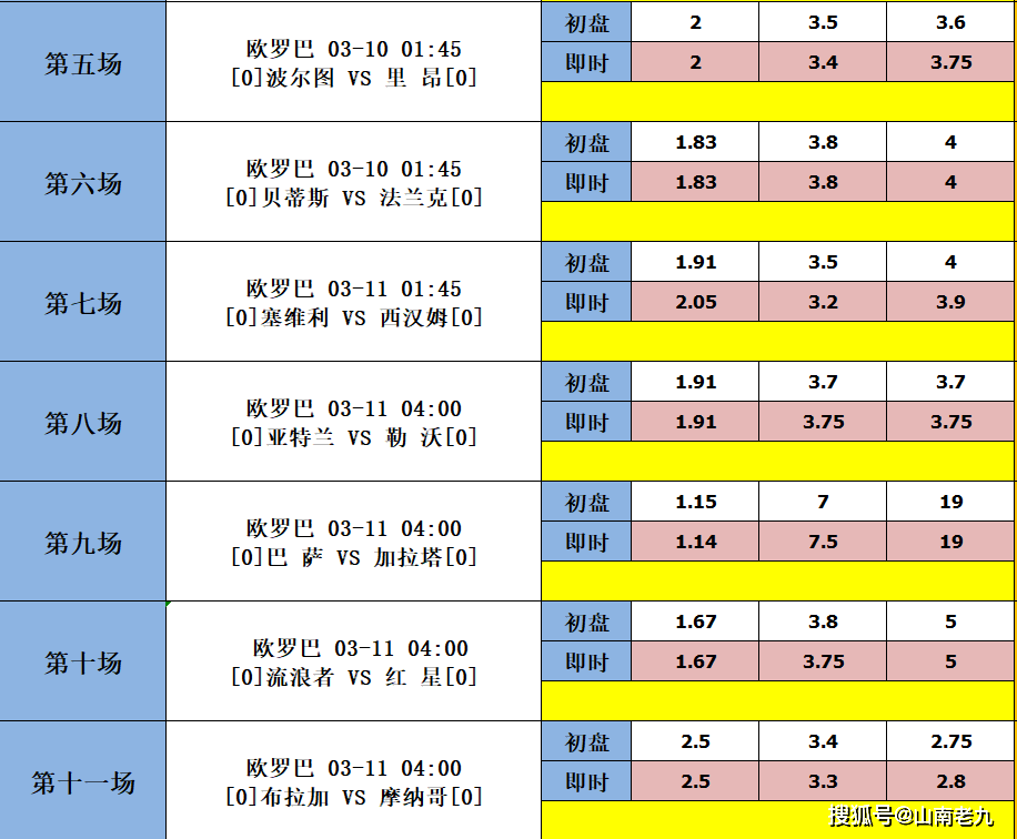 足球胜负彩对阵表新浪，赛场内外的精彩瞬间与数据分析