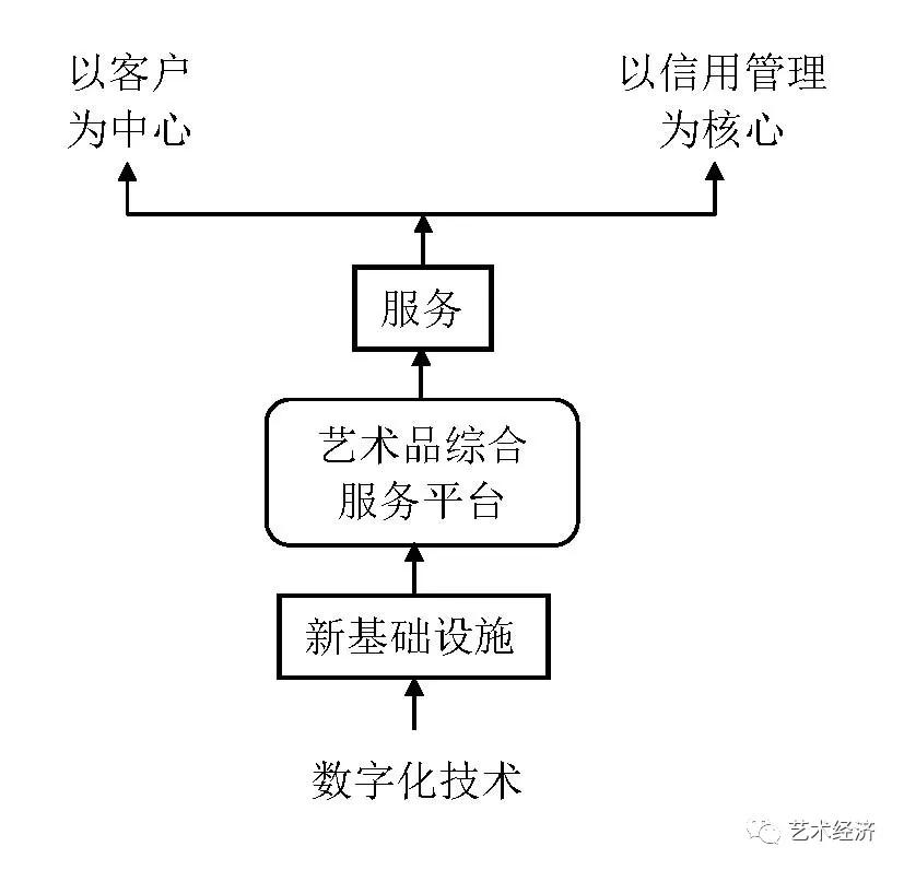 双飞大师独胆定位组合策略解析，082期展望