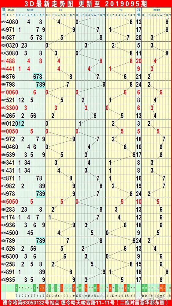 探索数字谜题的乐园，牛彩网字迷图与3D手机应用总汇