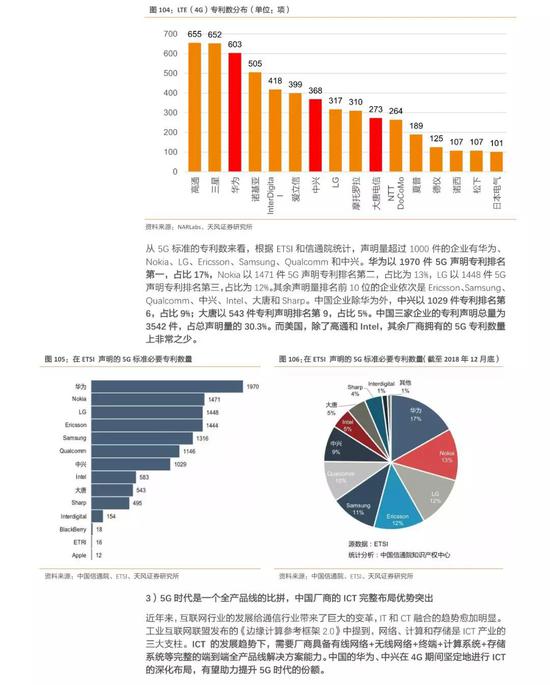 辽宁选五一定牛走势图，探索与解析