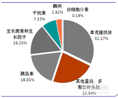 福建15选五走势图表分析