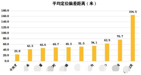 今日最精准的3D专家杀尾预测分析