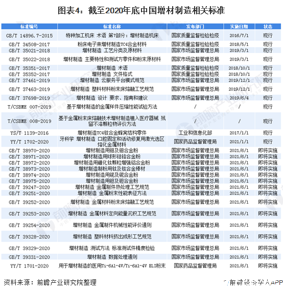 揭秘3D绝密两码出号方法——探索数字世界的奥秘