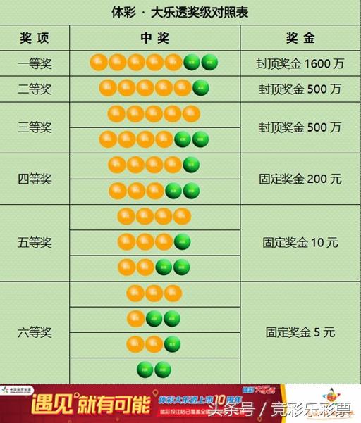 高手彩票，揭秘hao123的神秘面纱