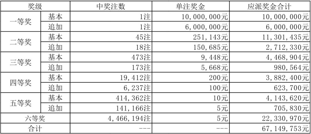 浙江省12选5彩票开奖结果，幸运与期待交织的时刻