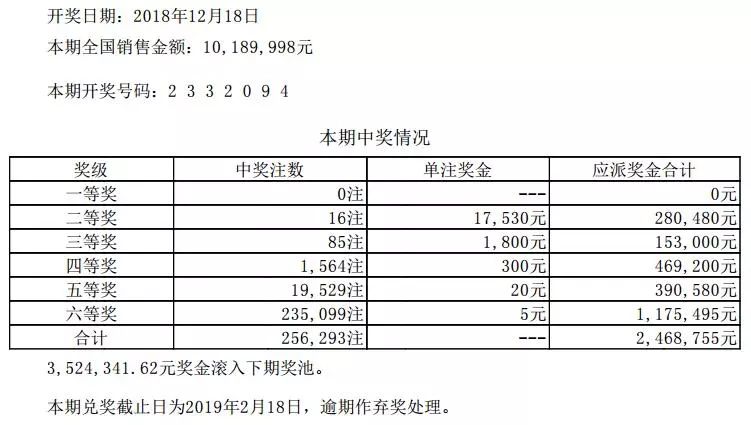 澳门六开彩开奖结果不一样的奥秘