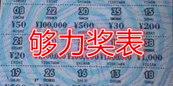 够力奖表20xx年旧版免费安装——回顾与分享