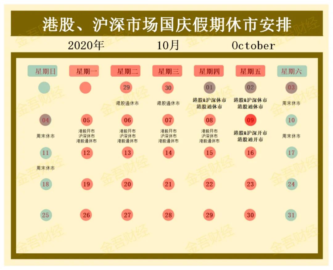 关于国庆节放假期间彩票休市安排的探讨