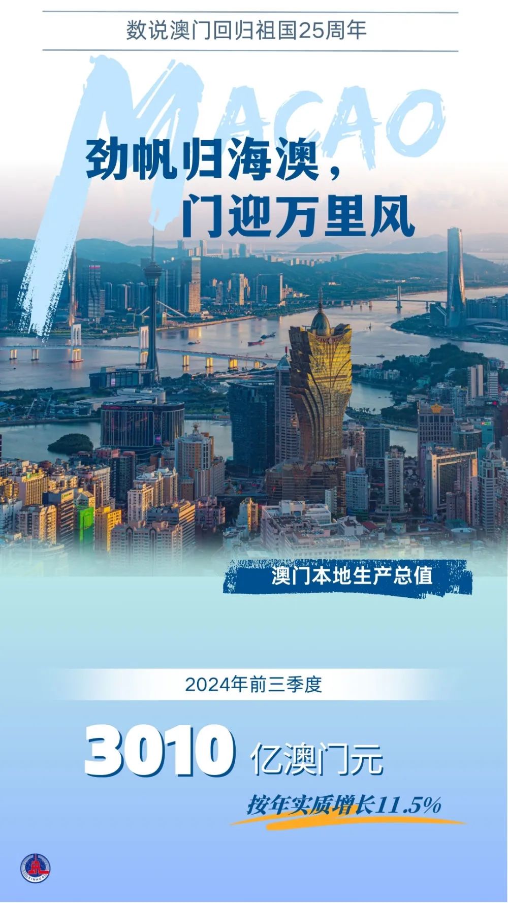 澳门资料大全正版，探索20年独特魅力与未来发展