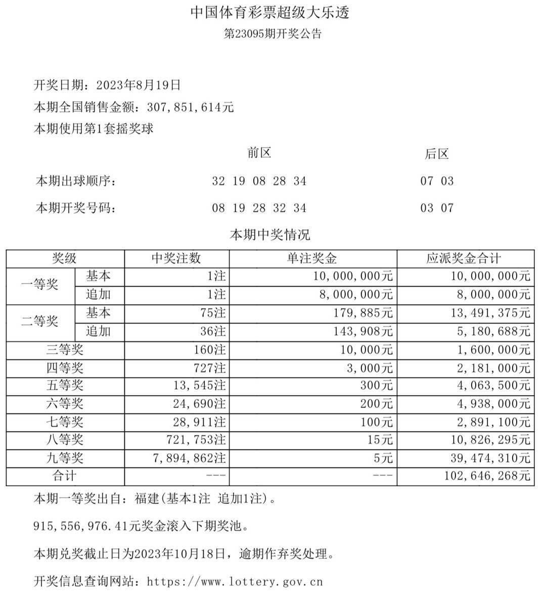 揭秘20XX年开奖结果官方版——全方位解读彩票新篇章