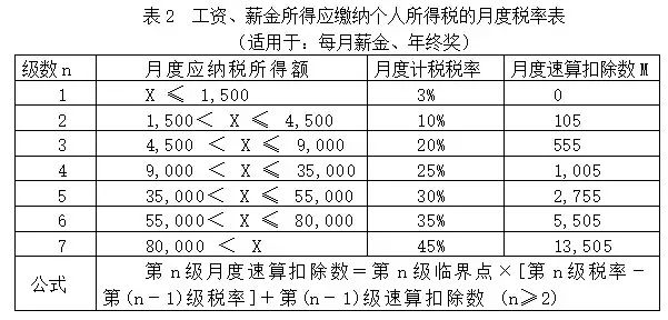 足球过关奖金计算详解