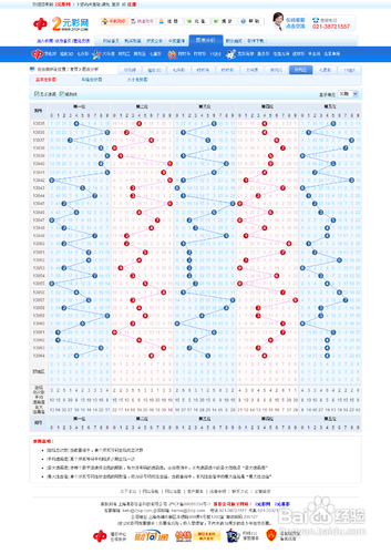 2395期七星彩精准图规