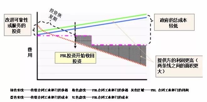 三D专业版走势图，探索未来趋势的关键指南