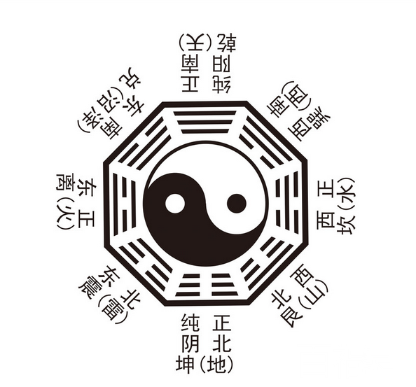 五行八卦图彩票数字，传统智慧与现代游戏的交融