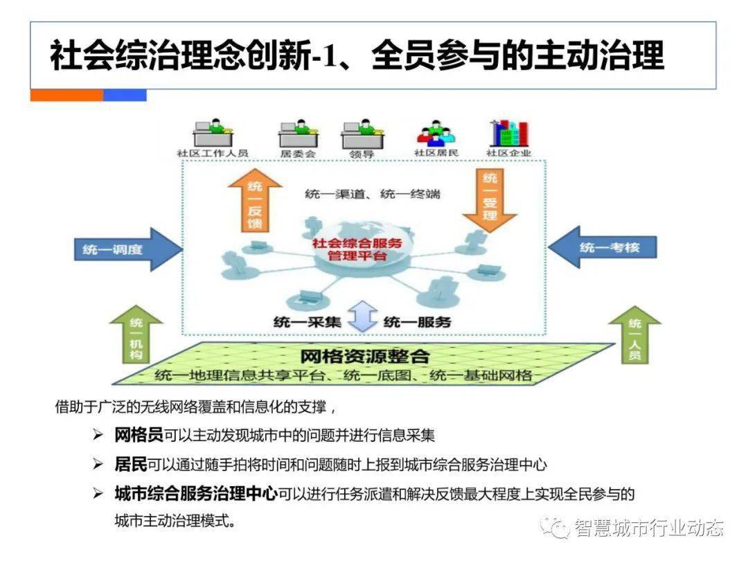 揭秘20年福建体彩31选7开奖走势图——数据背后的秘密与策略解析