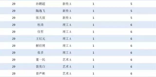 回顾与解析 2018年世界杯足球赛的赛程及精彩赛事成果