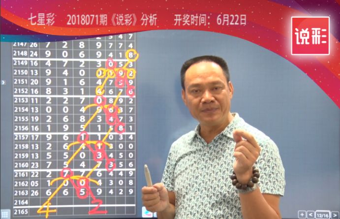 七星彩开奖结果新浪网——实时掌握彩票动态，见证幸运时刻