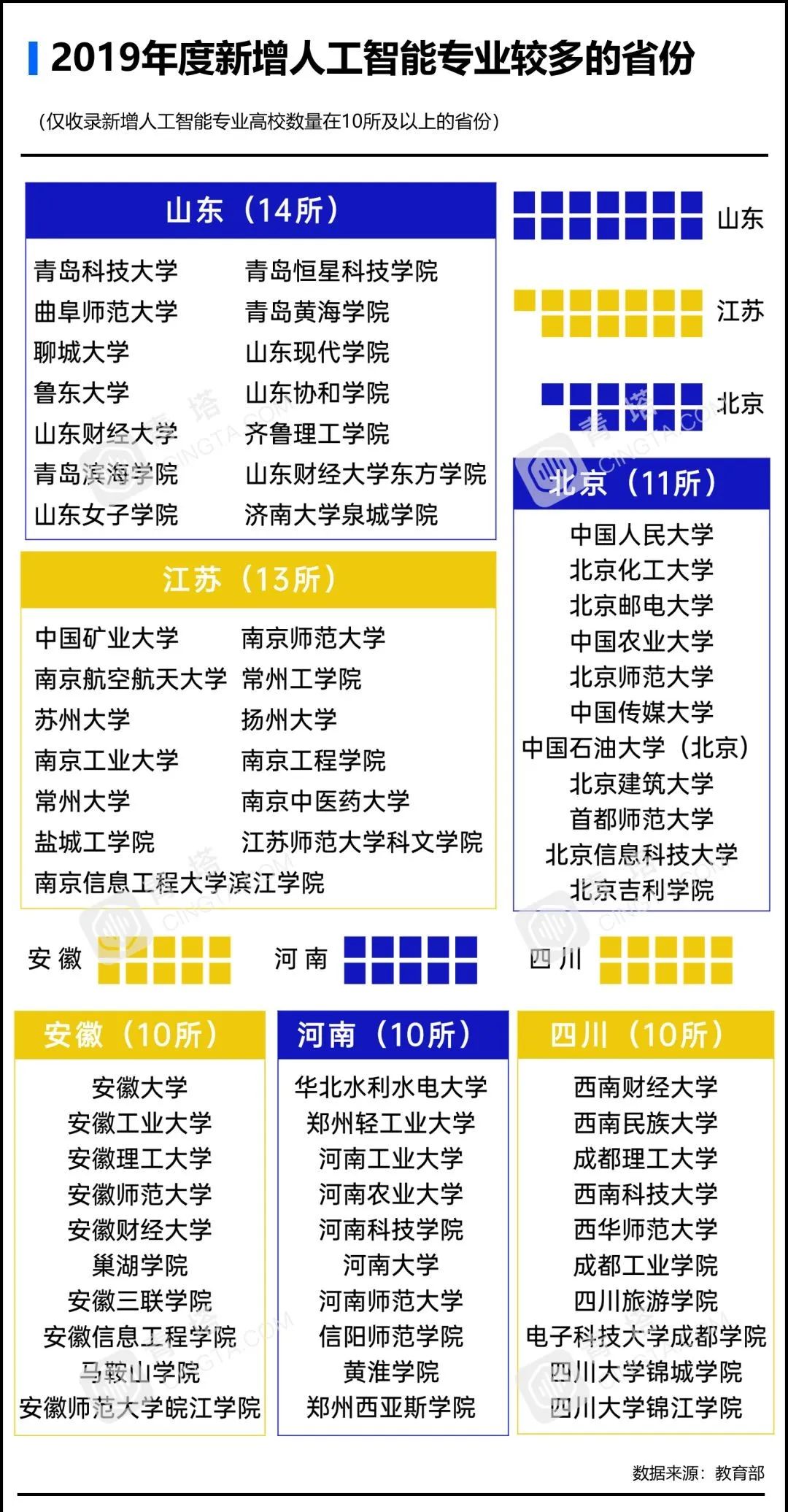 福建体彩的魅力，探索36选7与新宠 三十一选一之魅力七