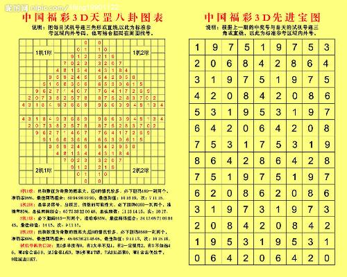 千禧福彩3D试机号关注，探索数字世界的幸运之门