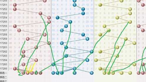 排列三走势分析完整版，探索数字世界的奥秘