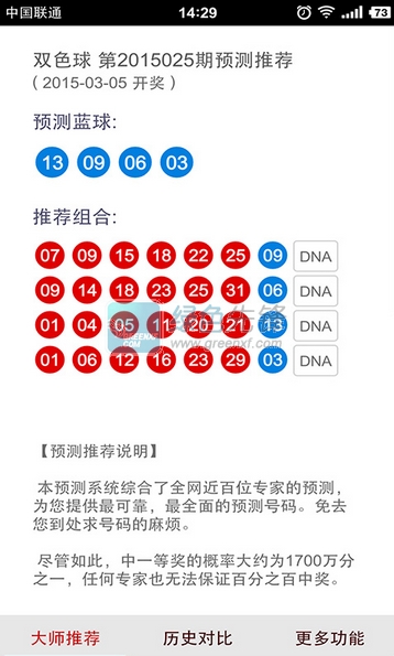 双色球分析预测大师软件，探索未来彩票走向的新工具