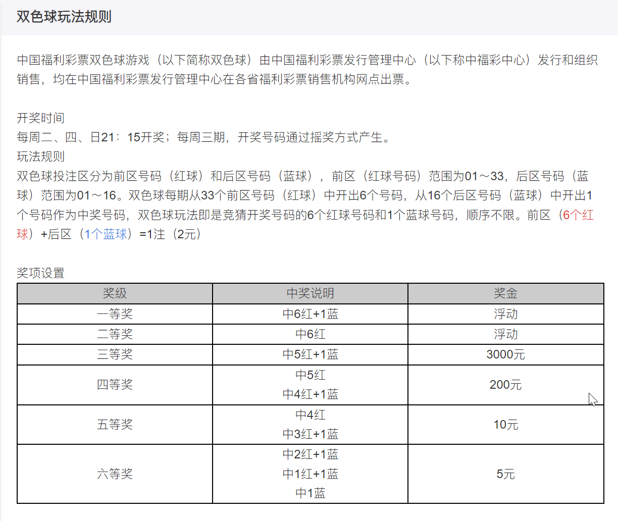 双色球独胆最准的专家——揭秘彩票预测背后的秘密