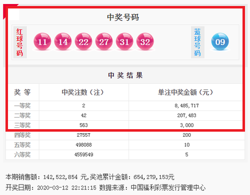 双色球23年来的魅力盛宴，揭秘第XX期开奖结果