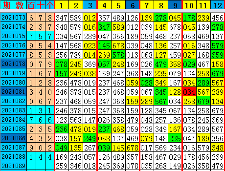 乐彩网3D走势图表图，探索数字彩票的新视界