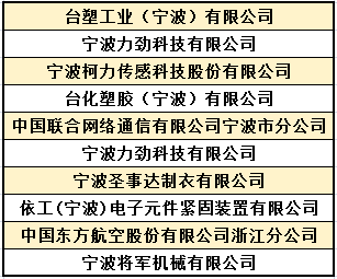 如何查询体彩竞彩超赢中奖情况——一站式指南