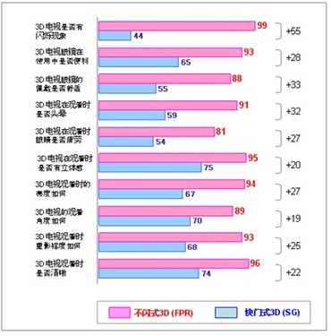 独家揭秘！今晚3D胆码预测专家推荐，你的幸运号码就在这里