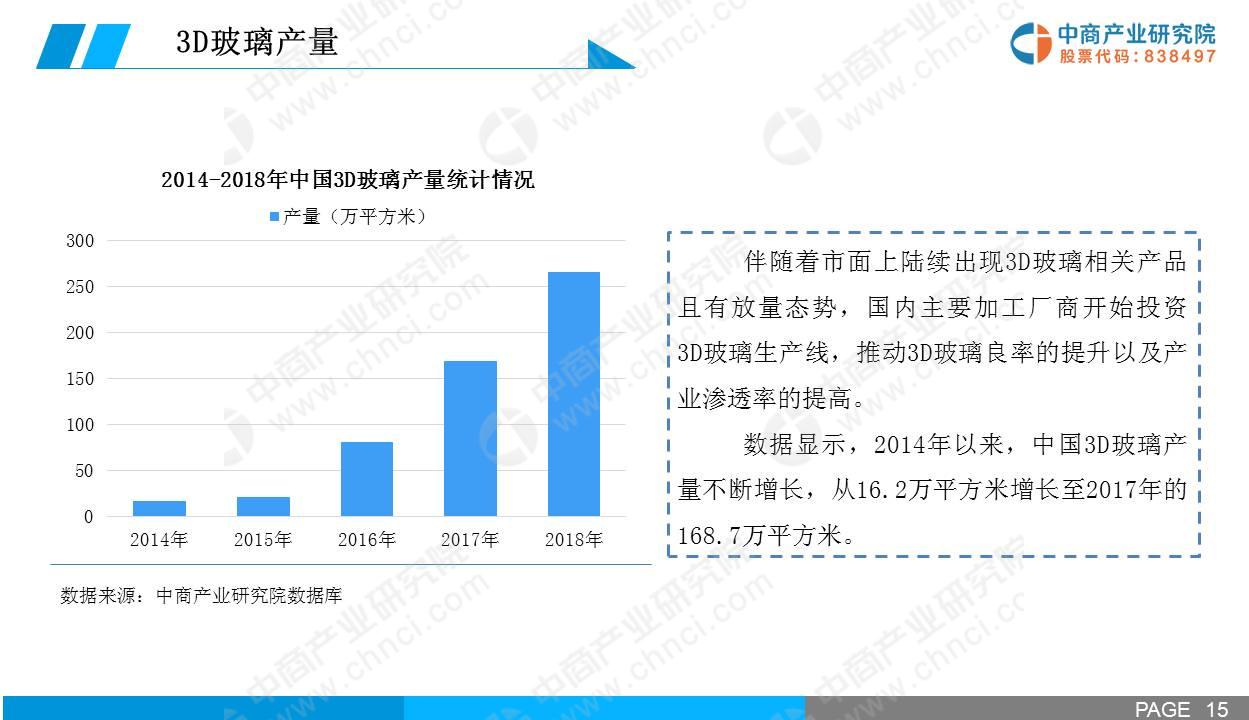 双彩网福彩票3D专家预测，探索未来趋势与策略分析