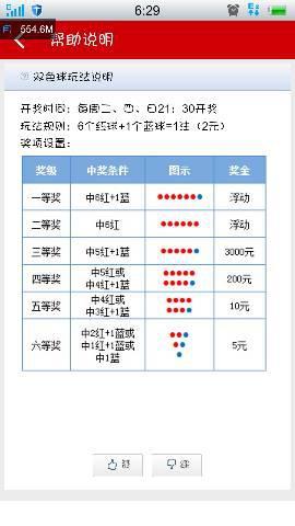 双色球开奖信息号码是多少，揭秘彩票背后的神秘数字