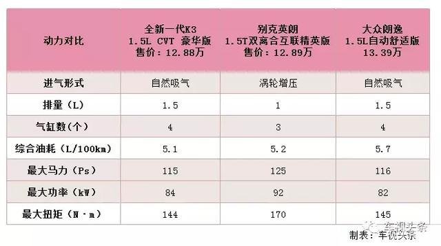 探索3D所有通杀一码方法——揭秘高效、精准的彩票预测技巧