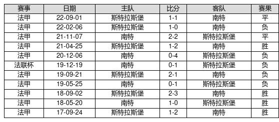 十四场足彩对阵表，解析新赛季足球赛事的激烈角逐