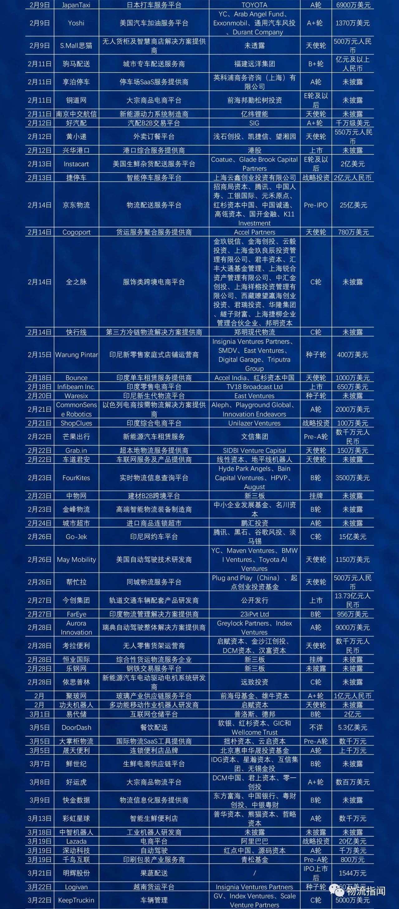 揭秘双色球预测背后的秘密——基于360十大媒体的大数据分析和精准解读